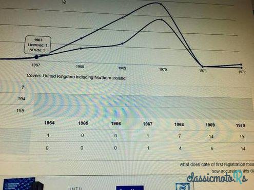 1969' Ford Cortina 1600E photo #2