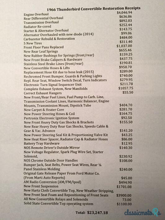 1966' Ford Thunderbird photo #4