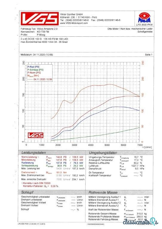 1969' Volvo 122S Motor, Getriebe, Fahrgestell, photo #7