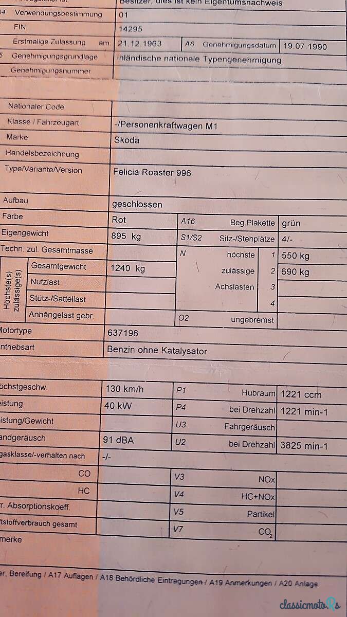 1963' Skoda Felicia photo #6