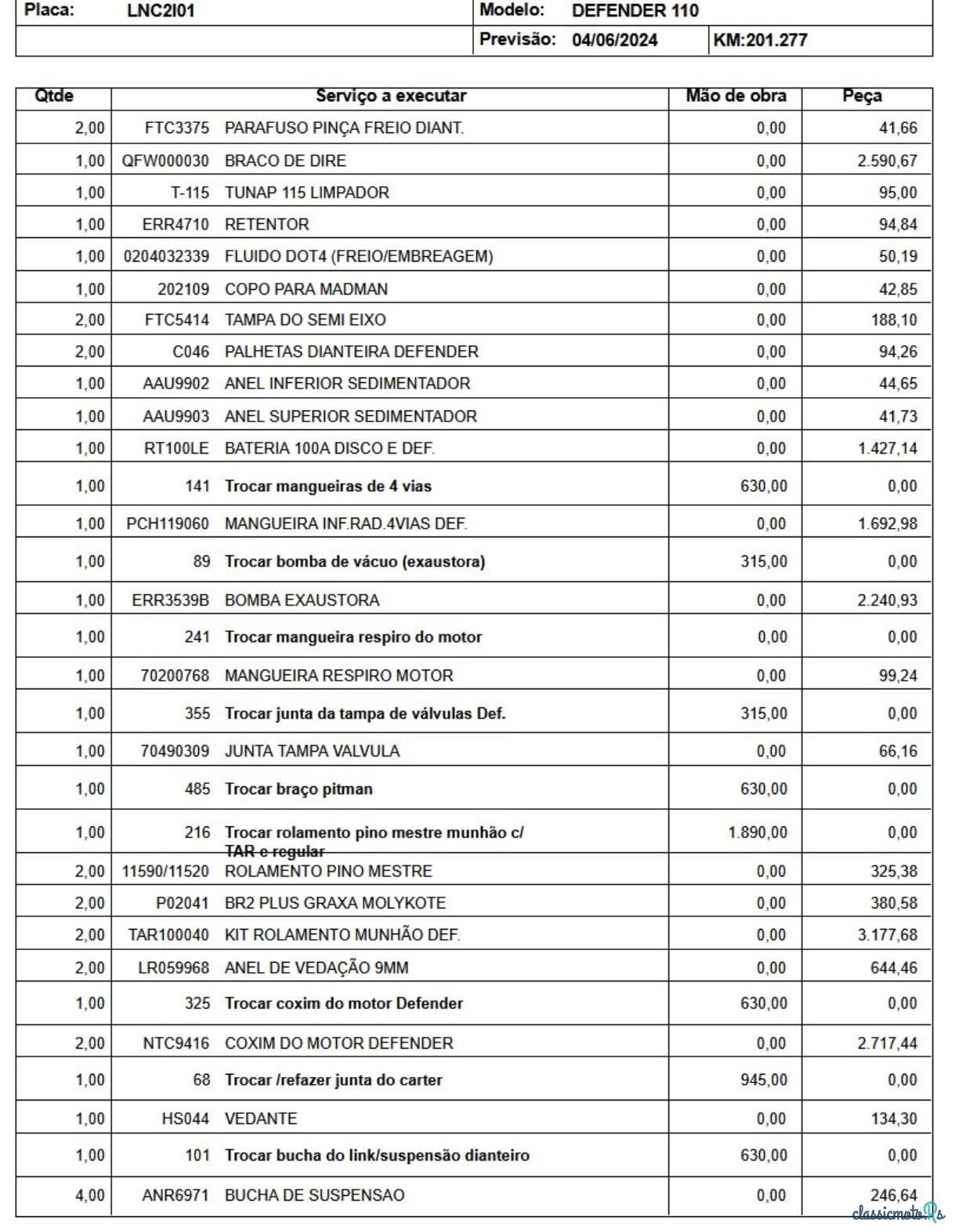 1996' Land Rover Defender 110 photo #6