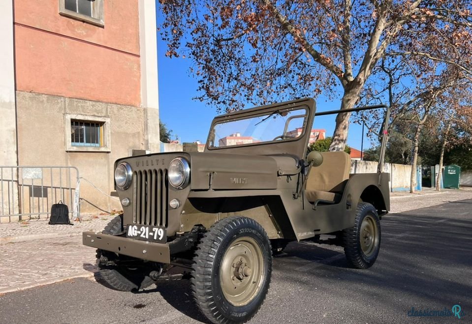 2015' Jeep Willys photo #3