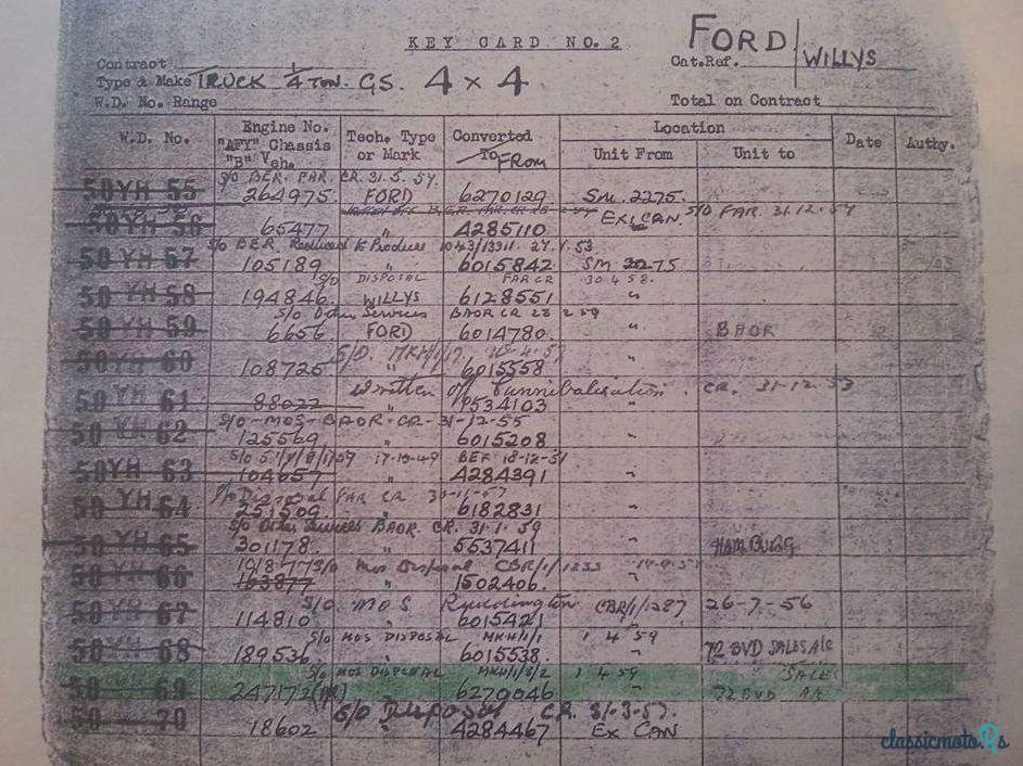 1963' Jeep Gpw photo #4