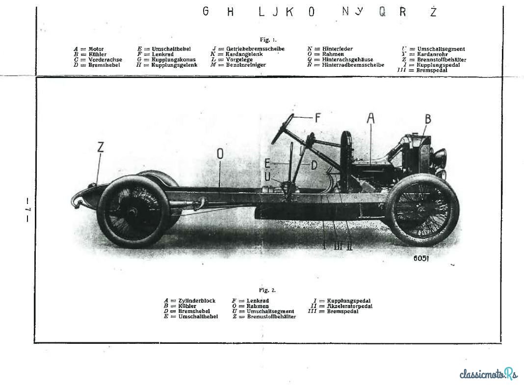 1921' Benz 10/30 Ps photo #5